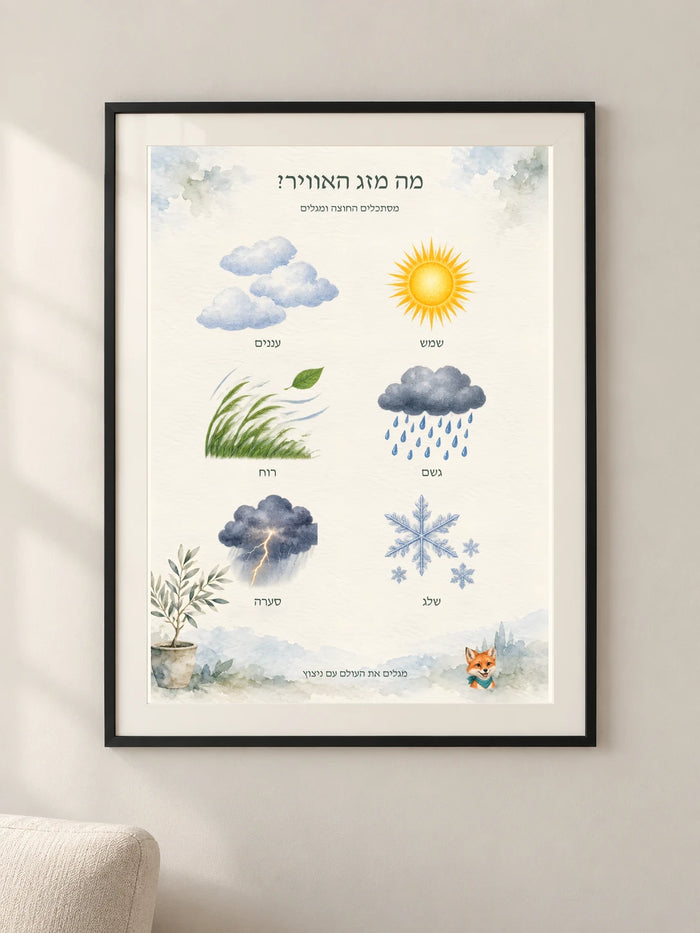 מה מזג האוויר? — פוסטר לימודי עם ניצוץ