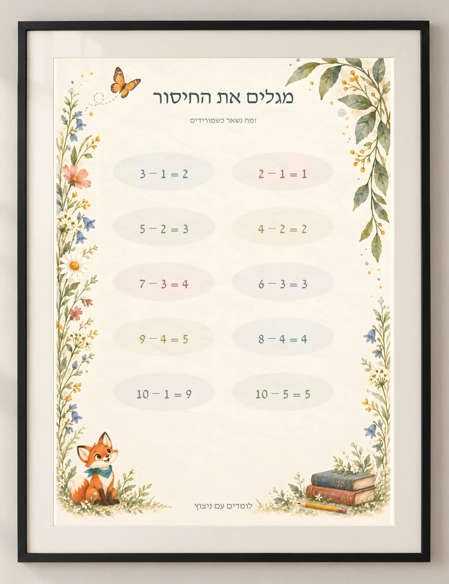 מגלים את החיסור — detail — minimal-room-v3