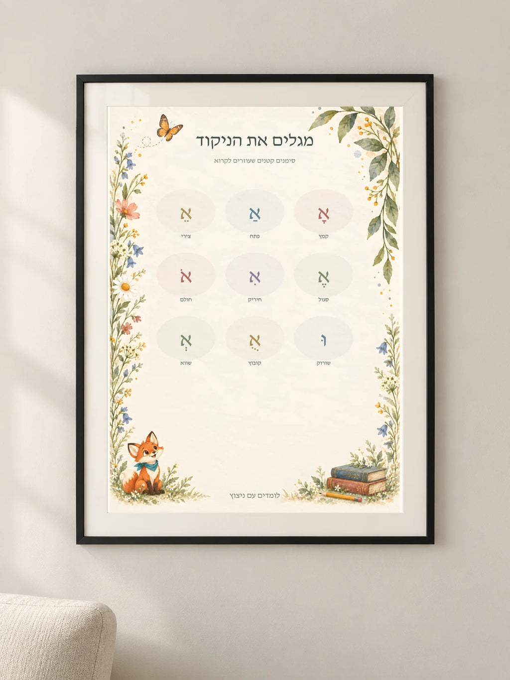 מגלים את הניקוד — framed — minimal-room-v3