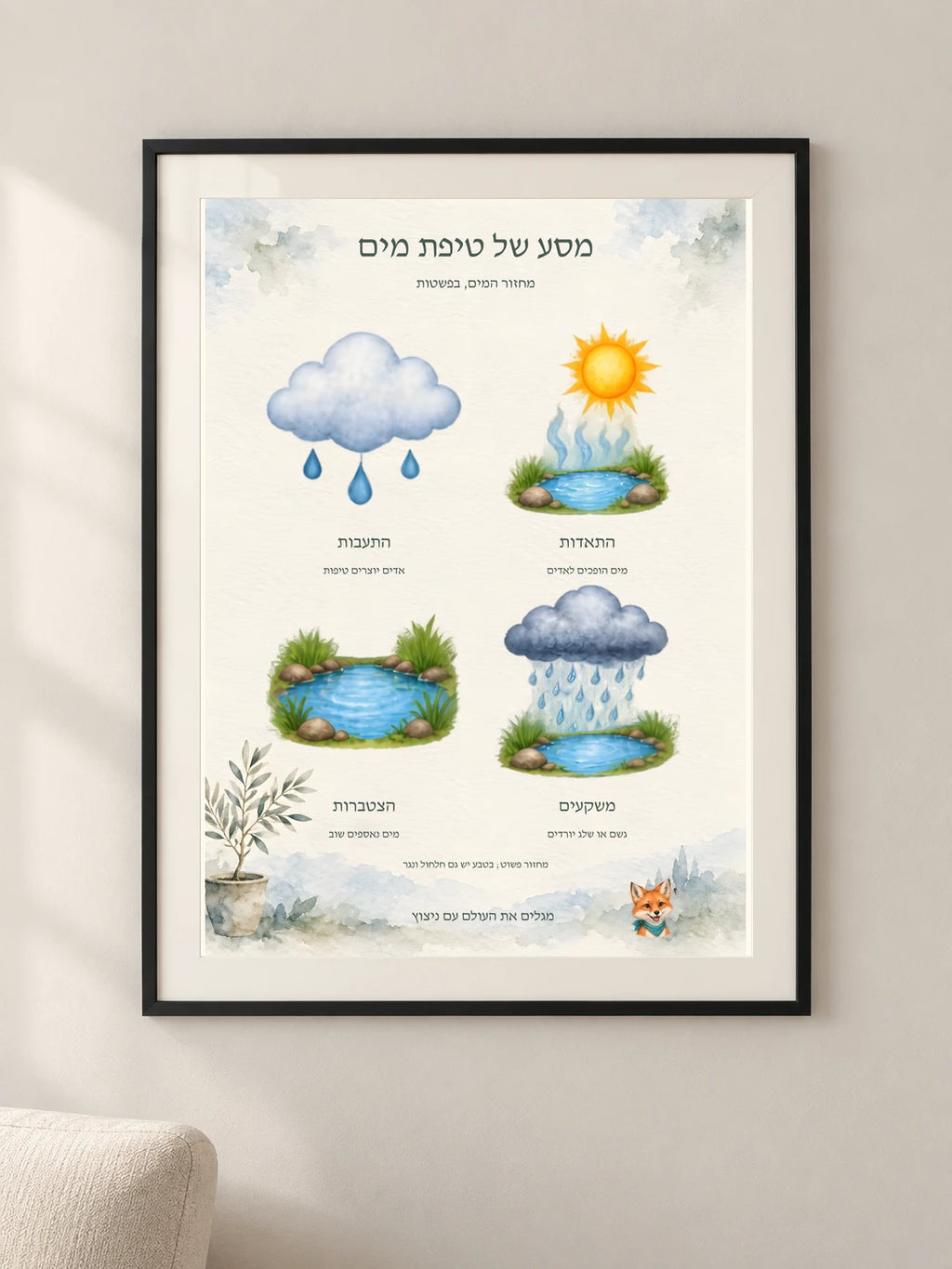 מסע של טיפת מים — framed — minimal-room-v3