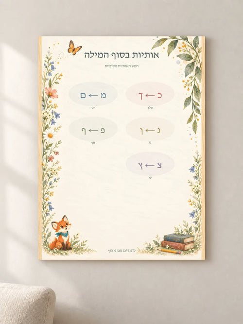 אותיות בסוף המילה — wood — minimal-room-v3