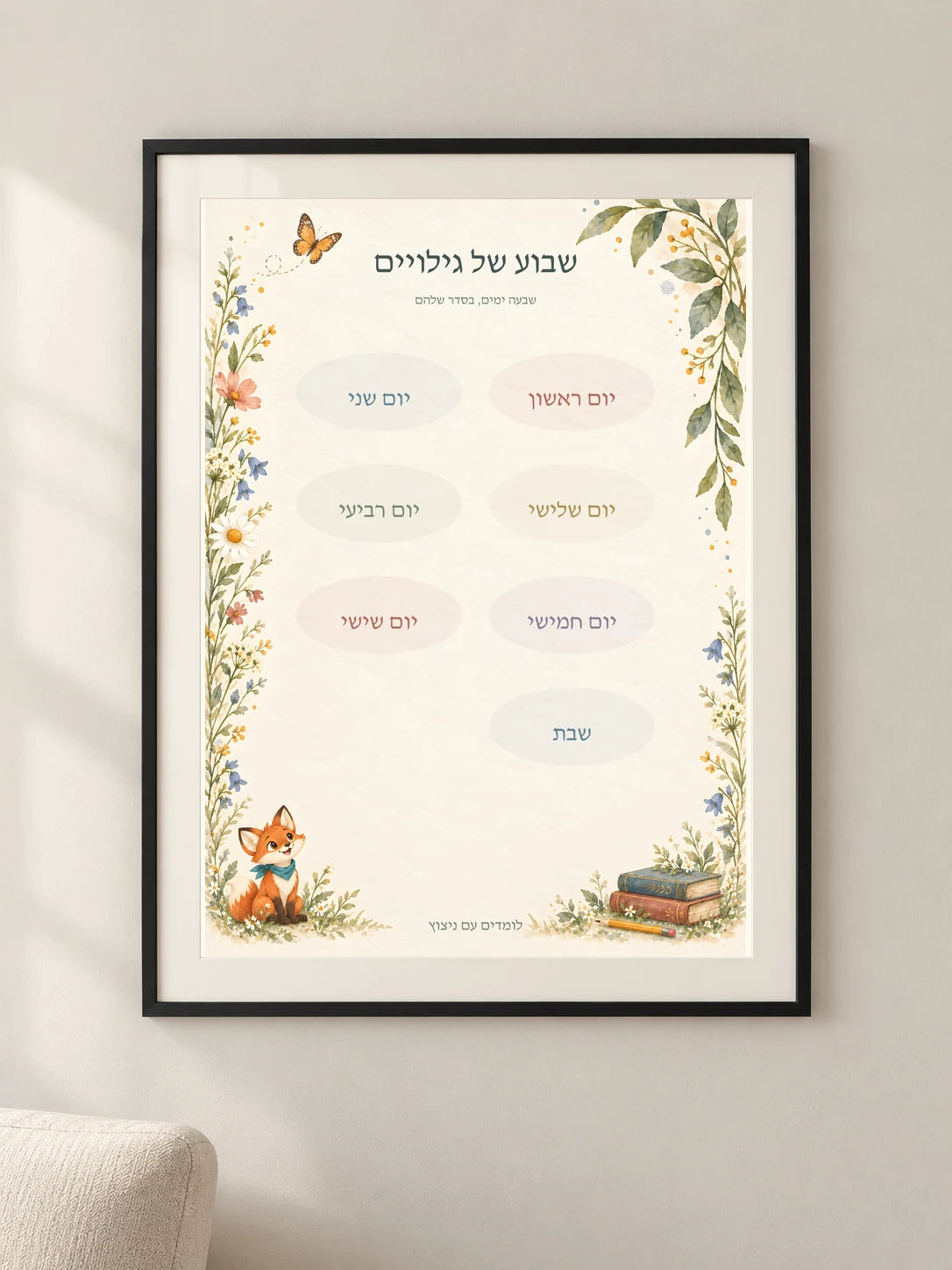 שבוע של גילויים — framed — minimal-room-v3