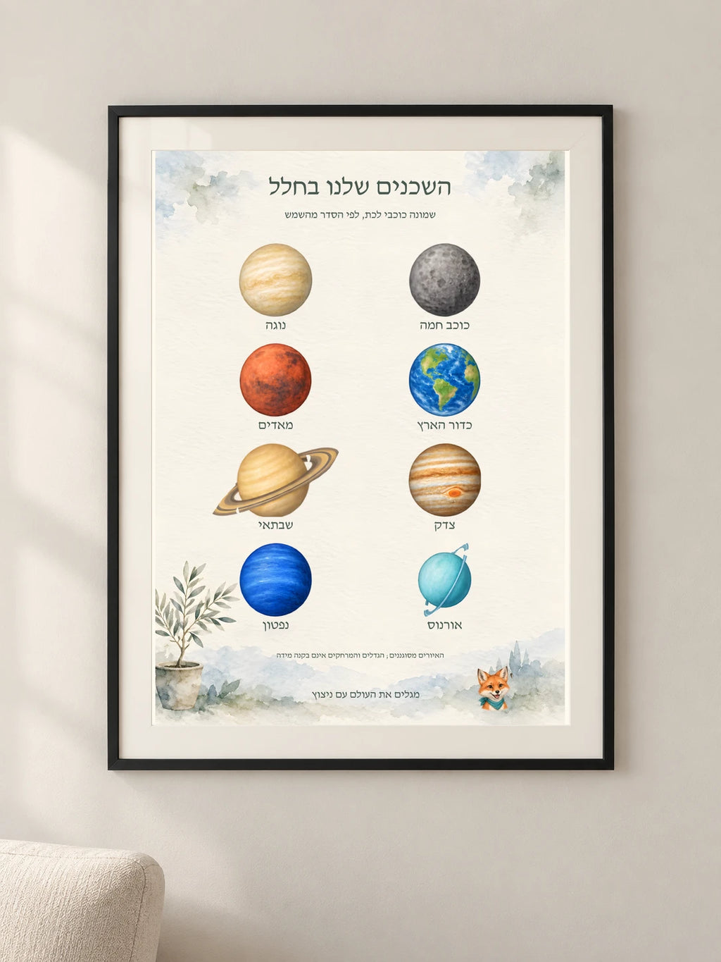השכנים שלנו בחלל — framed — minimal-room-v3