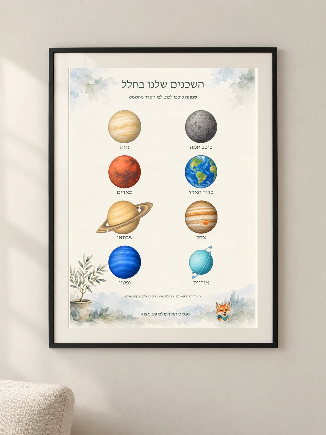 השכנים שלנו בחלל — framed — minimal-room-v3